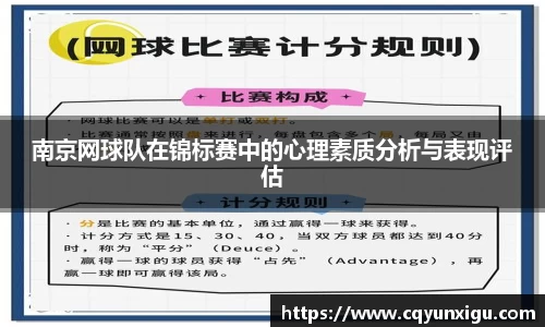 南京网球队在锦标赛中的心理素质分析与表现评估