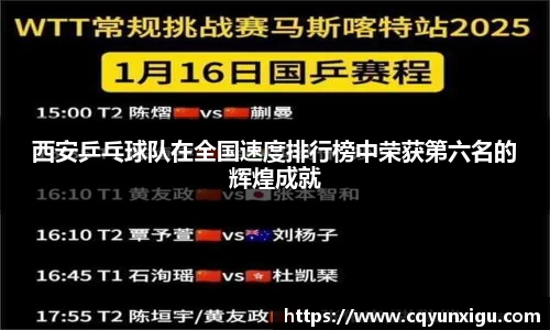 西安乒乓球队在全国速度排行榜中荣获第六名的辉煌成就